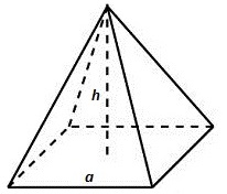 Pirâmide rectangular regular,
